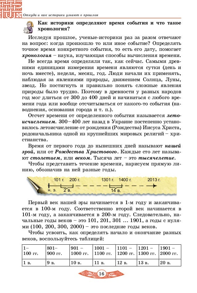 История Украины 5 Класс Власов 2018 Гдз Ответы Решебник Власов история украины 5 класс власов 2018 гдз ответы решебник власов
